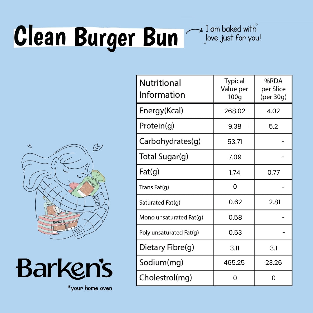 Clean Burger Bun