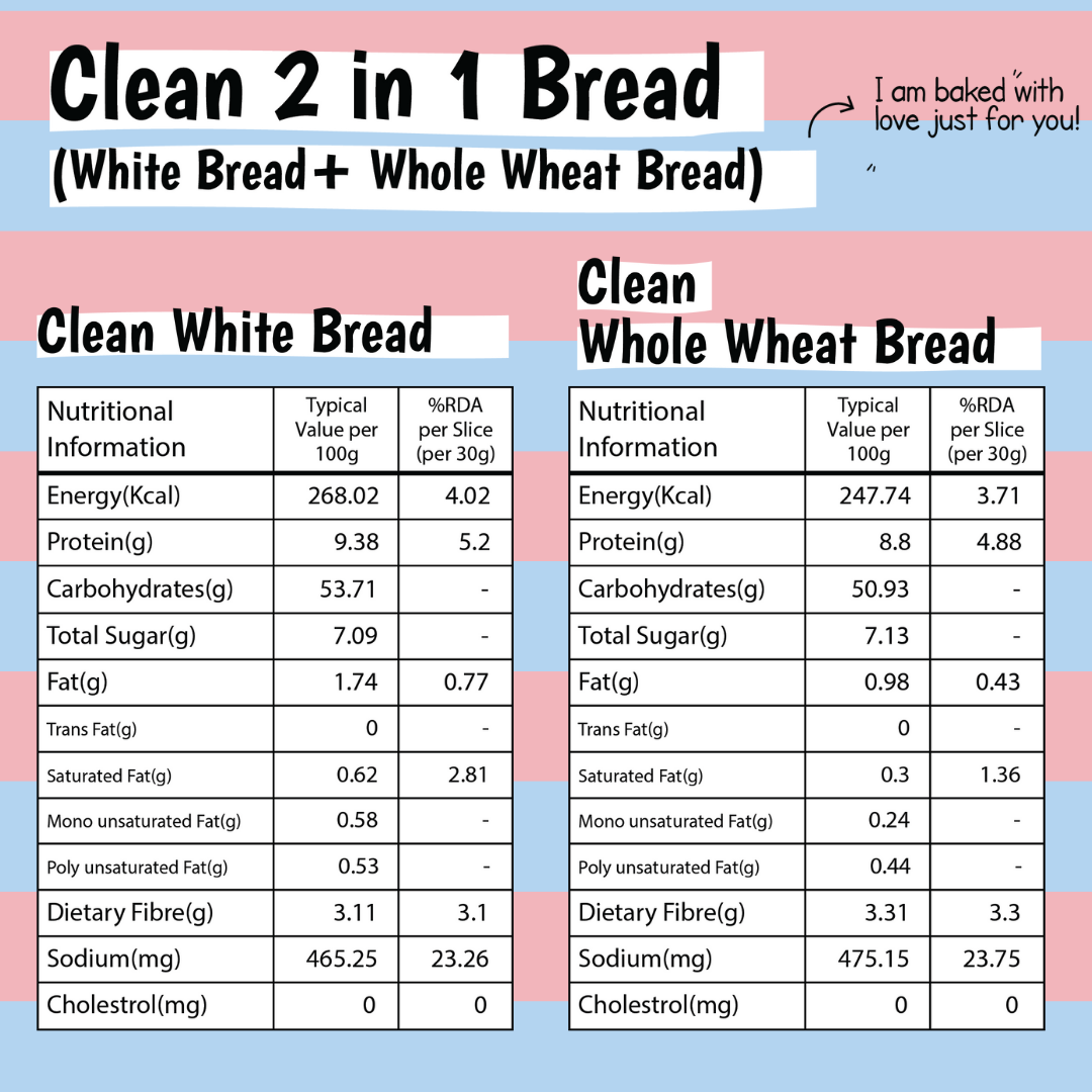 Clean 2-in-1 Bread (Whole Wheat + White)