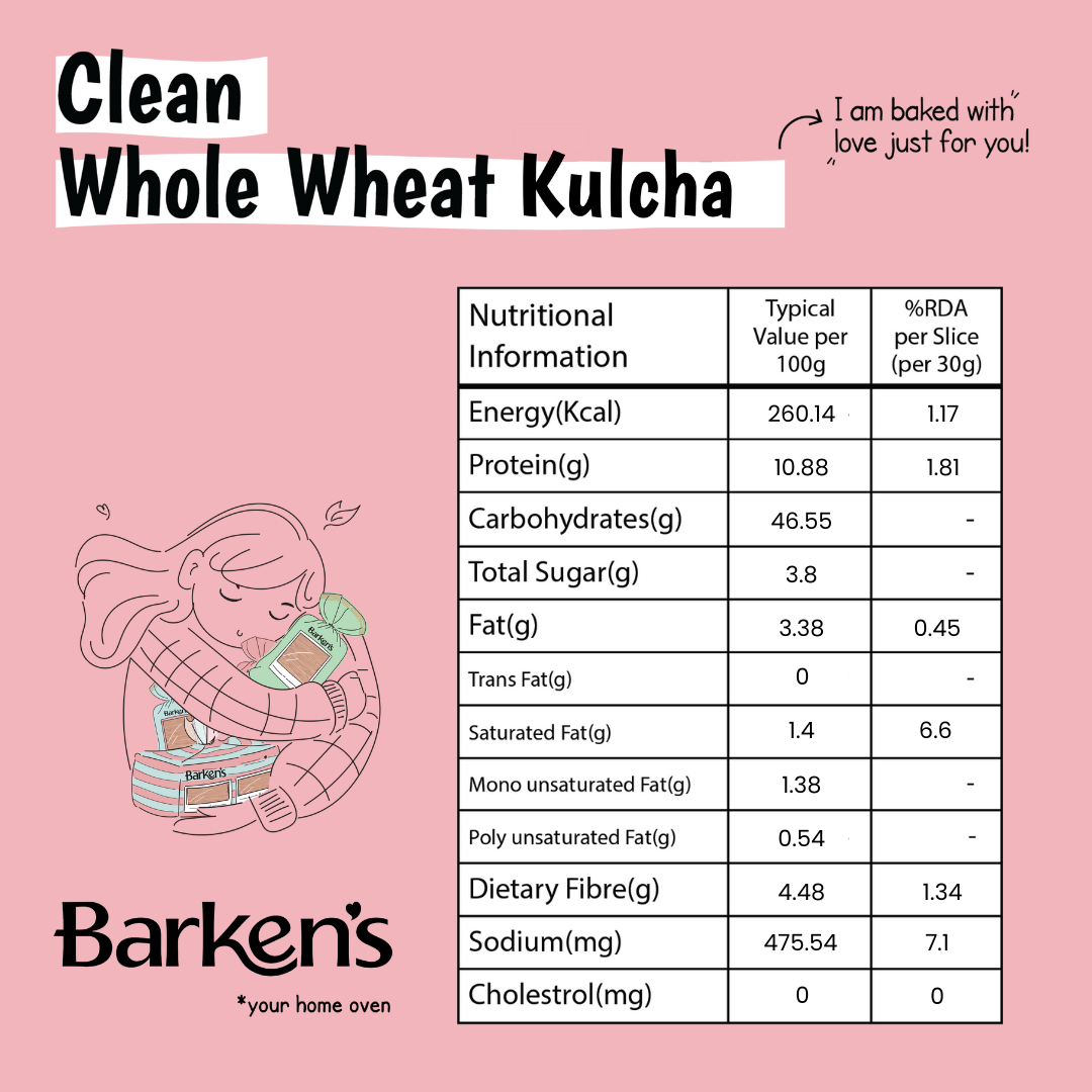 Clean Whole Wheat Kulcha